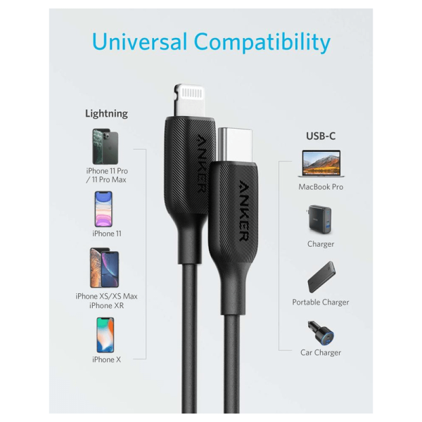 Anker PowerLine III Lightning Cable - USB-C   1.8m   Black For Discount