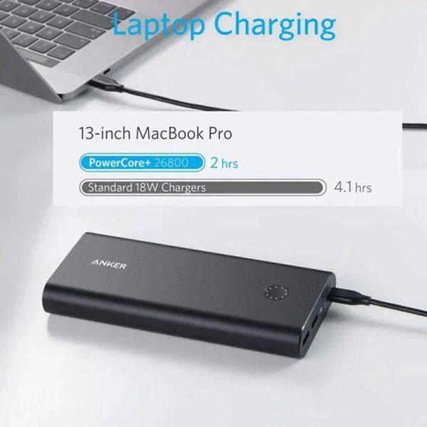 Anker PowerCore+ with PowerPort III Mini Speed - 26800 PD   45W   Black   Combo Online