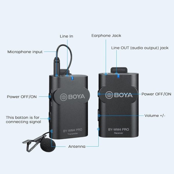 BOYA BY-WM4 PRO K1 Dual Channel 2.4G Wireless Studio Condenser Microphone Lavalier Interview Mic For DSLR Cameras Sale