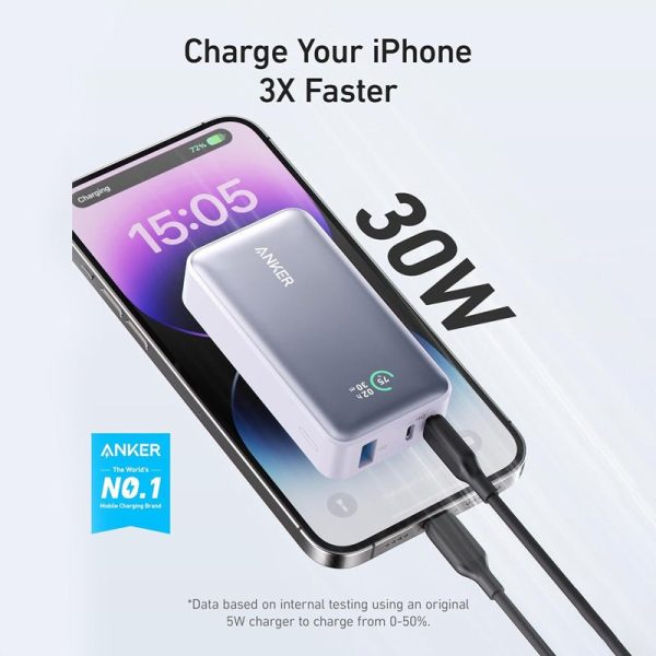 Anker 533 Power Bank  - 30W   10000 mAh   USB Discount