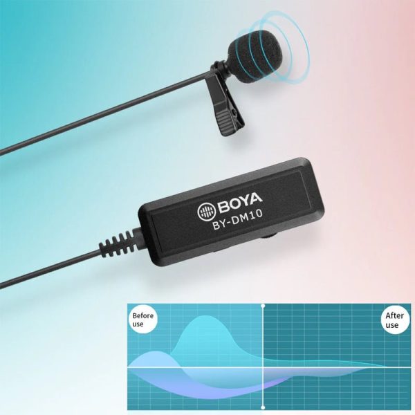 BOYA Lavalier microphone for iOS and PC -Black Supply