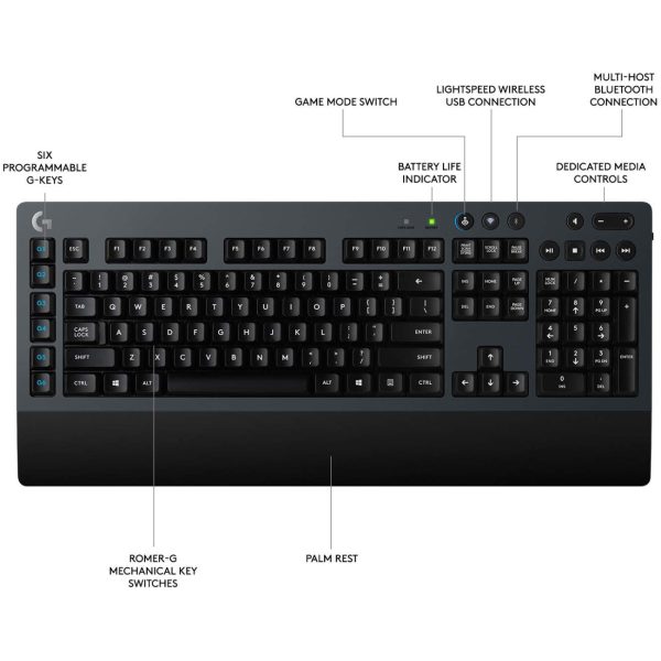 Logitech G613 Wireless Mechanical Gaming Keyboard For Sale